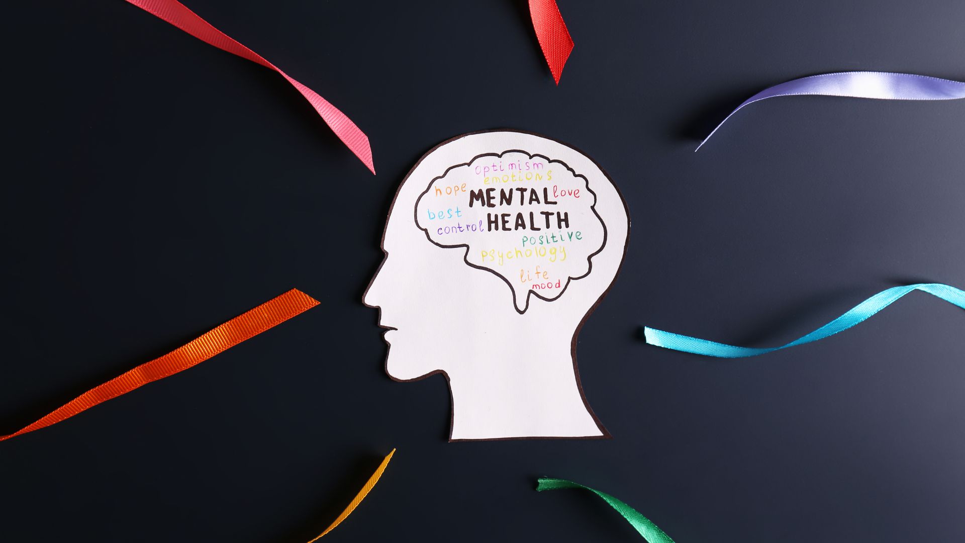 Medicare Mental Health Check-In